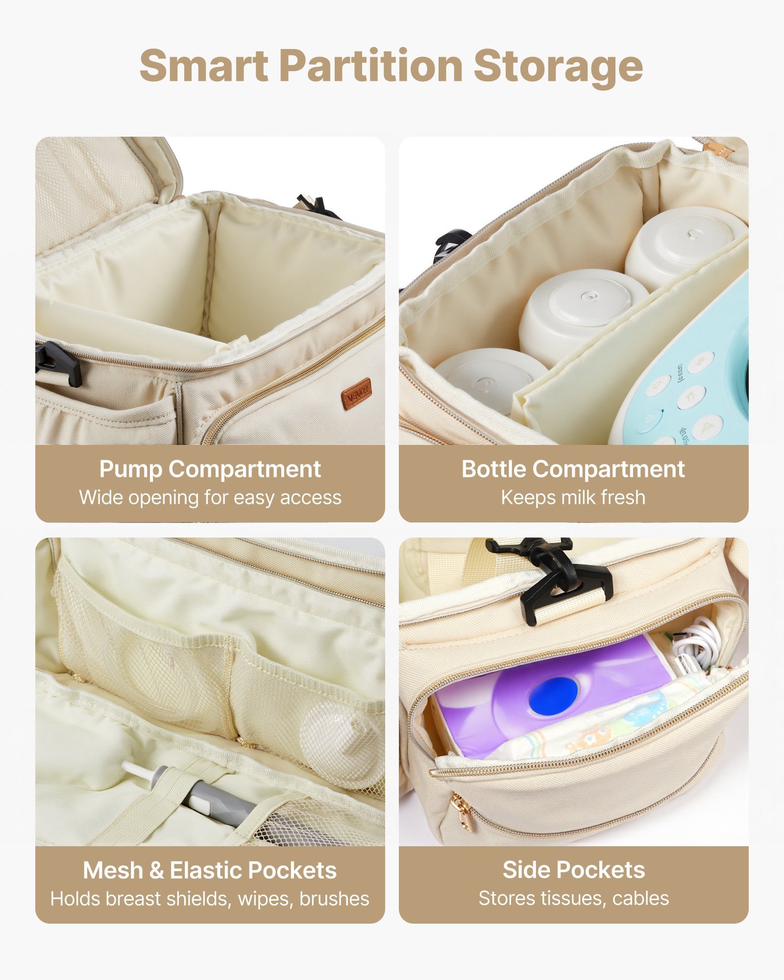 Breast Pump Bag, Breast Feeding Bag With Waterproof Mat, Fits For S1/S2, Pumping Accessories & Breastmilk Storage, Portable Pump Carrying Case For Work, Travel And Family Use, Beige - Image 4