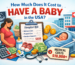 How Much Does It Cost to Have a Baby in the USA?