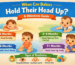 When Can Babies Hold Their Head Up?